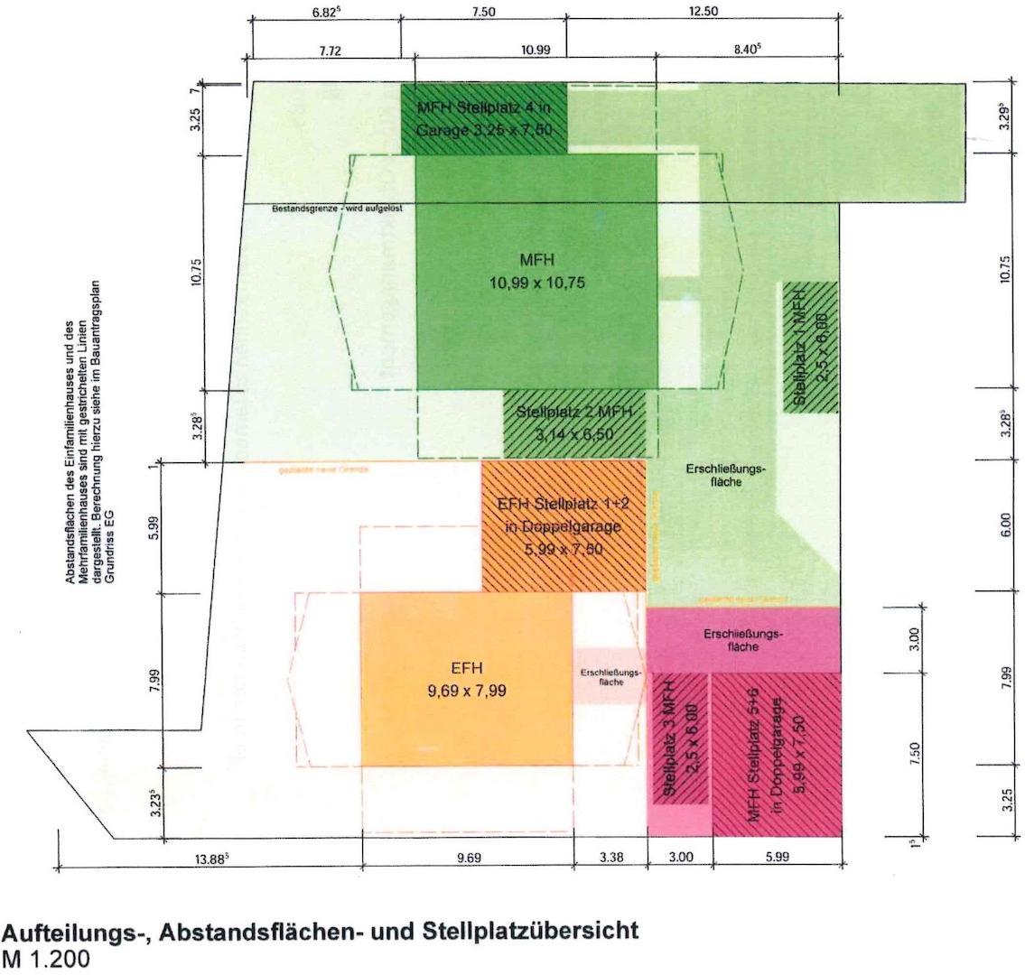 Flächenplan