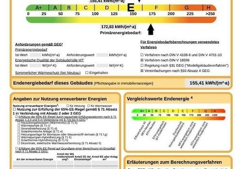 Energieausweis