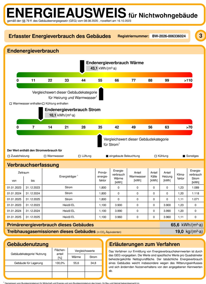 Energieausweis EG Laden