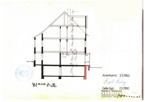 Ansicht Front