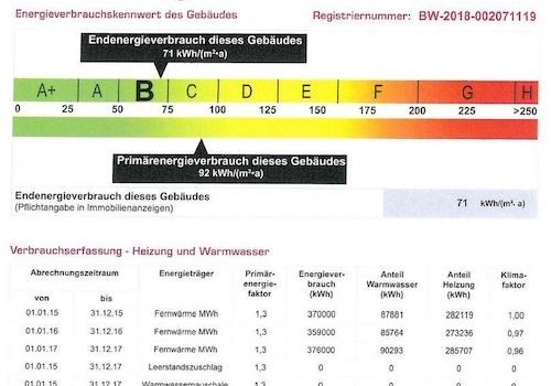 Energieausweis