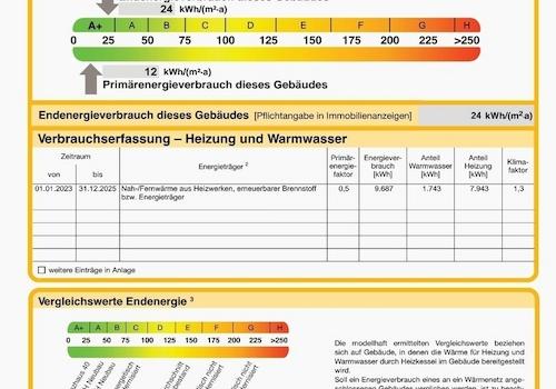 Energieausweis 