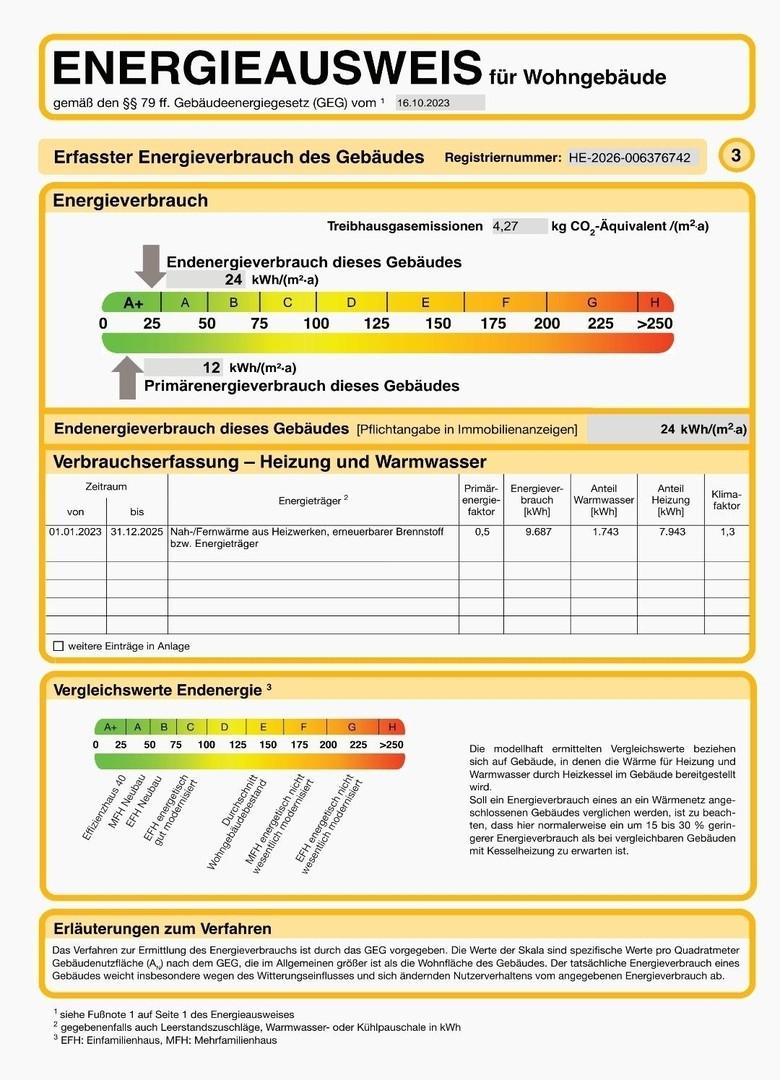 Energieausweis 