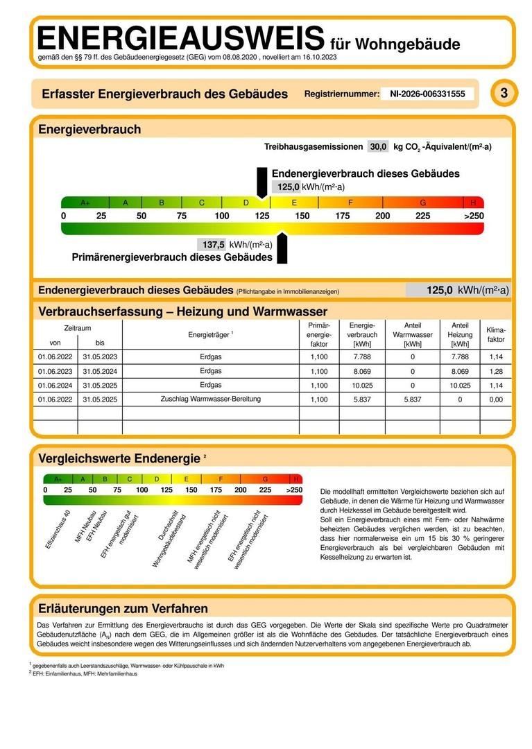 Energieausweis