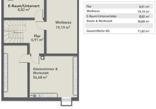 Grundriss KG
