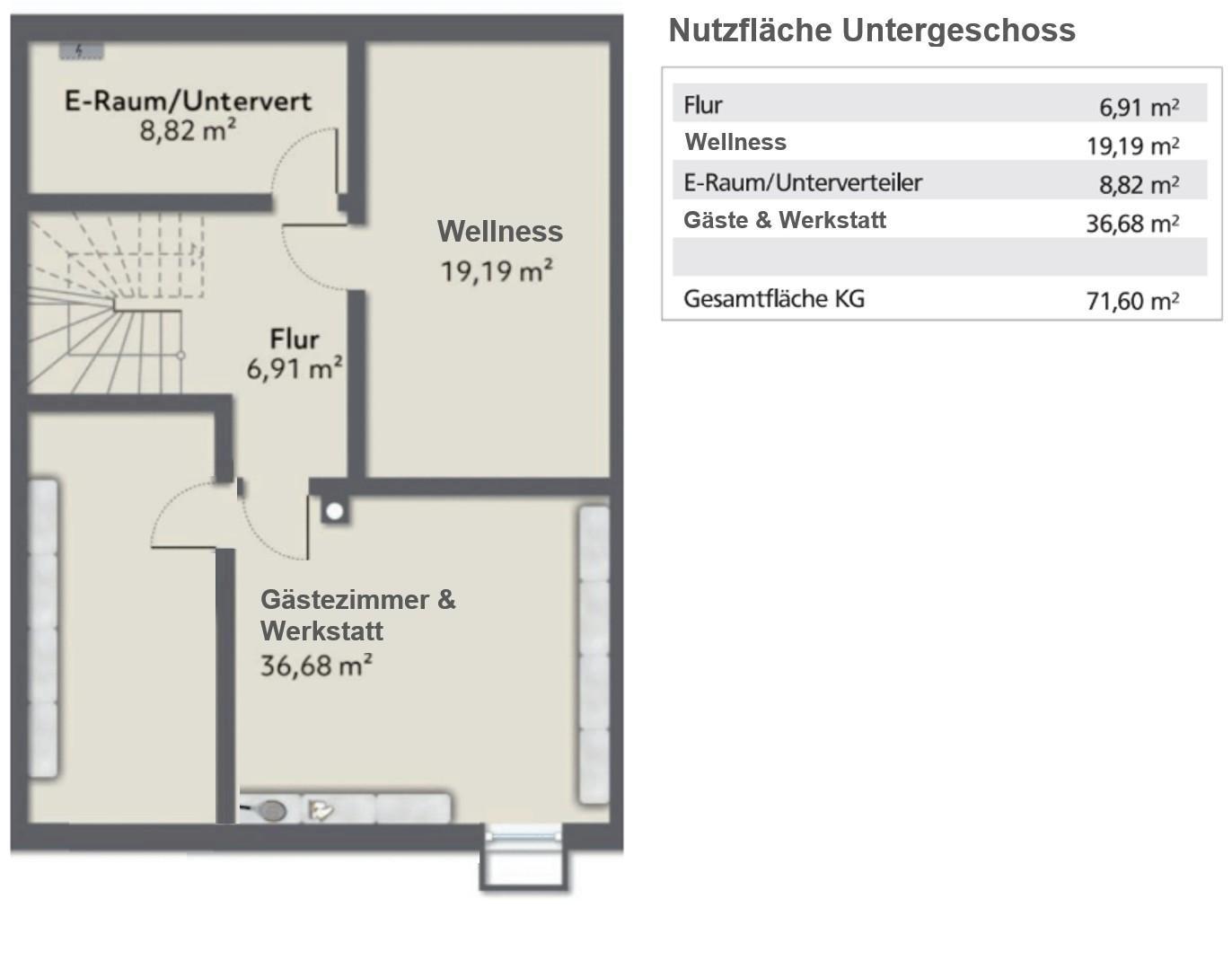 Grundriss KG