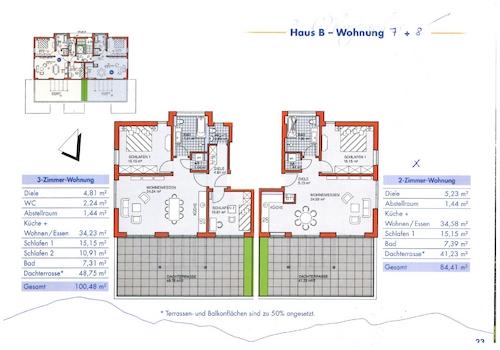 Wohnung B8