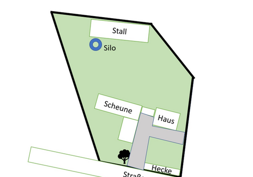 Flächenplan