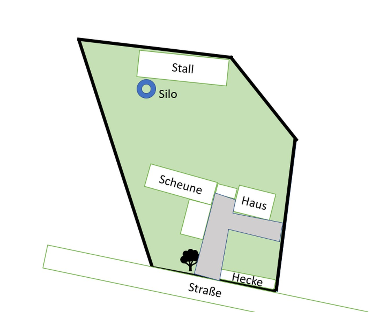 Flächenplan