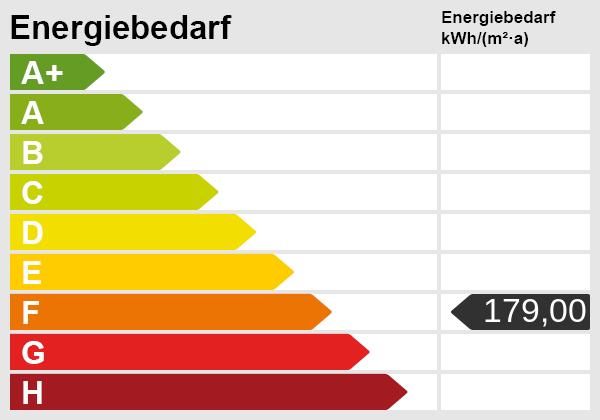 Energieskala(1)