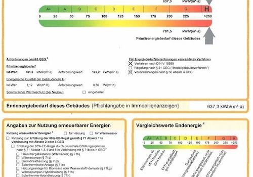 Energiekennwert