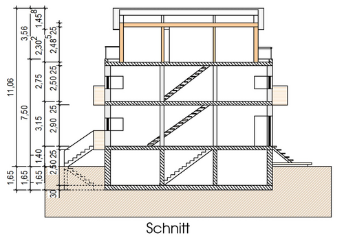 Schnitt