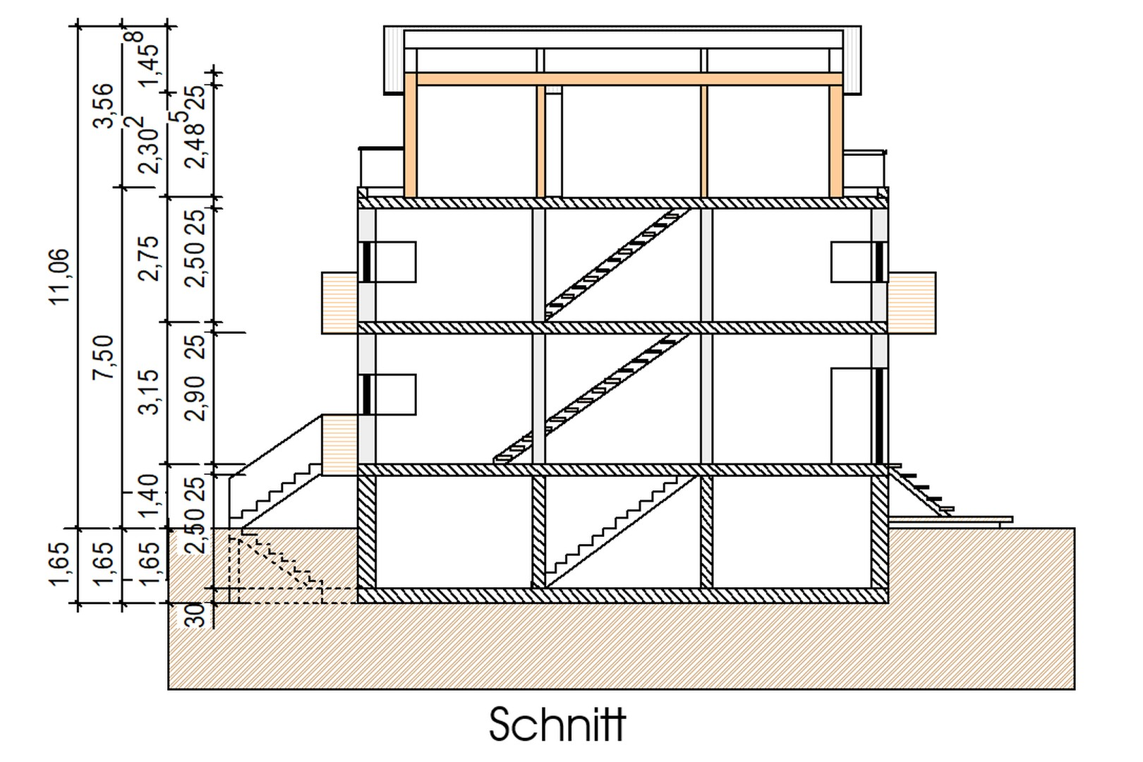 Schnitt