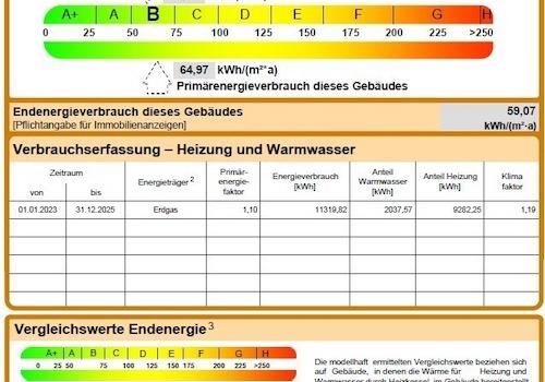 Energiekennwert