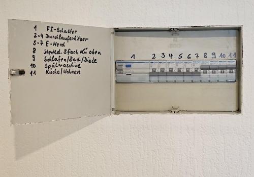 Sicherungskasten