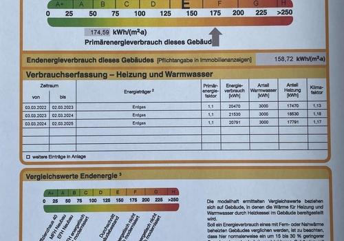 Energielabel