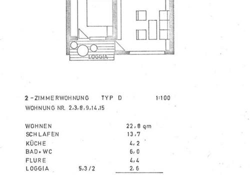 Wohnflächenberechnung