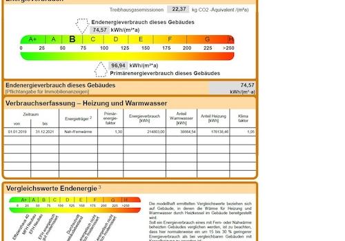 Energieausweis