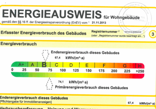 Energieverbrauch