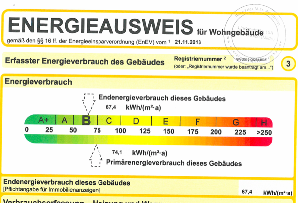 Energieverbrauch