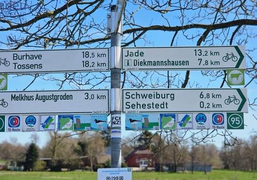 Radfahren, Wandern, Spazierengehen an der guten Nordseeluft