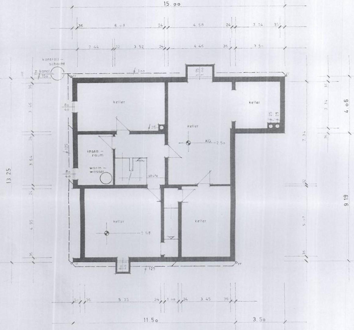 Keller