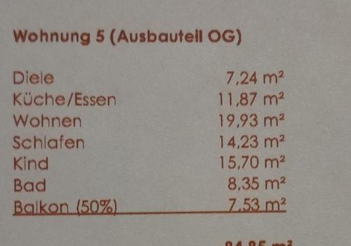 Wohnflächenberechnung