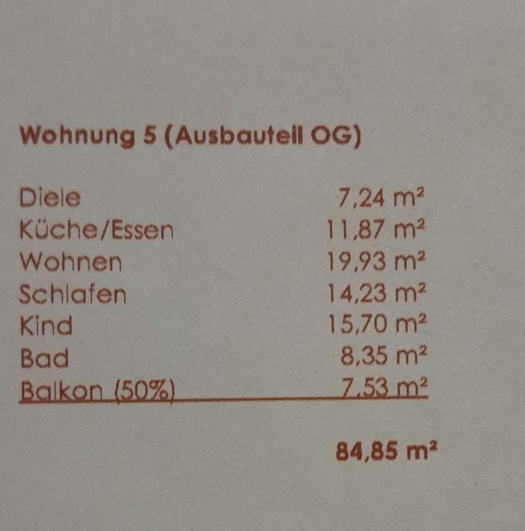 Wohnflächenberechnung