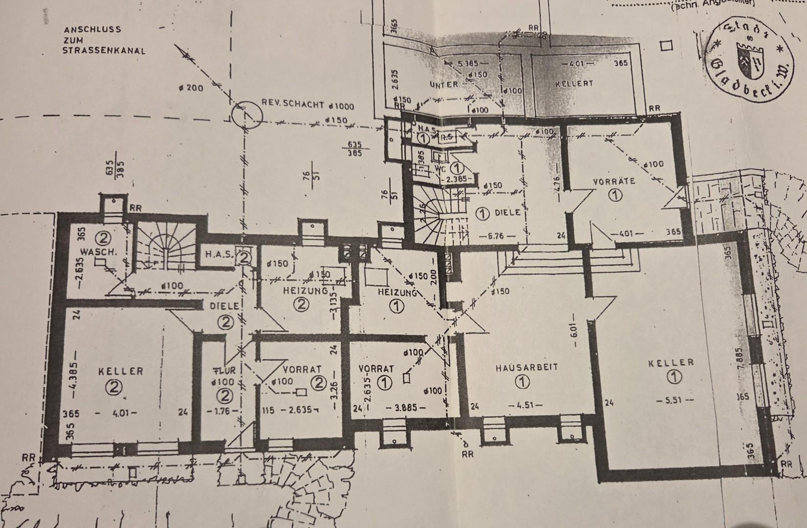 Keller
