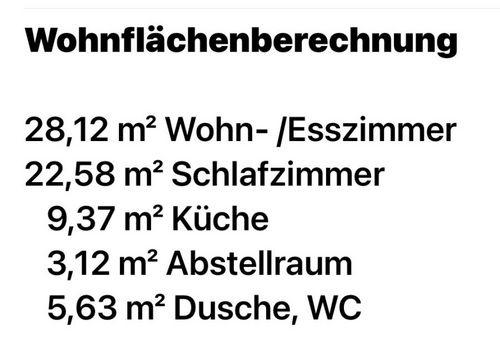 Wohnflächenberechnung