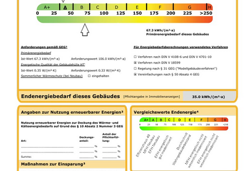 Energie 2
