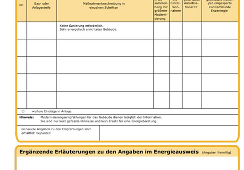 Energie 2
