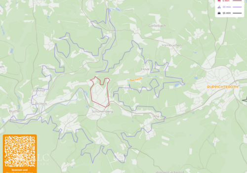 Mikrolage
