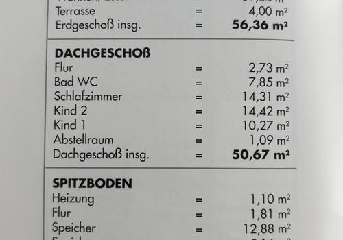 Wohn-Nutzfläche