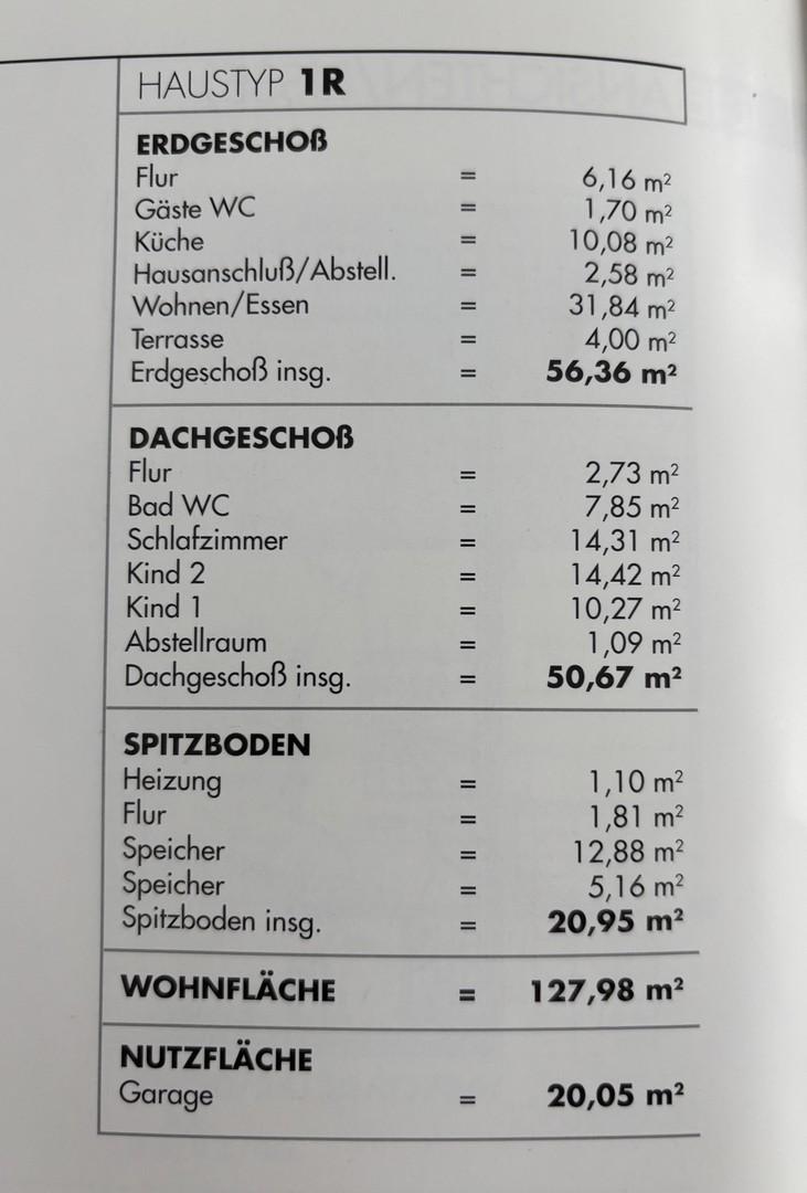 Wohn-Nutzfläche