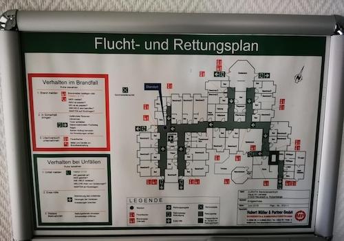 Übersicht Raumflächen
