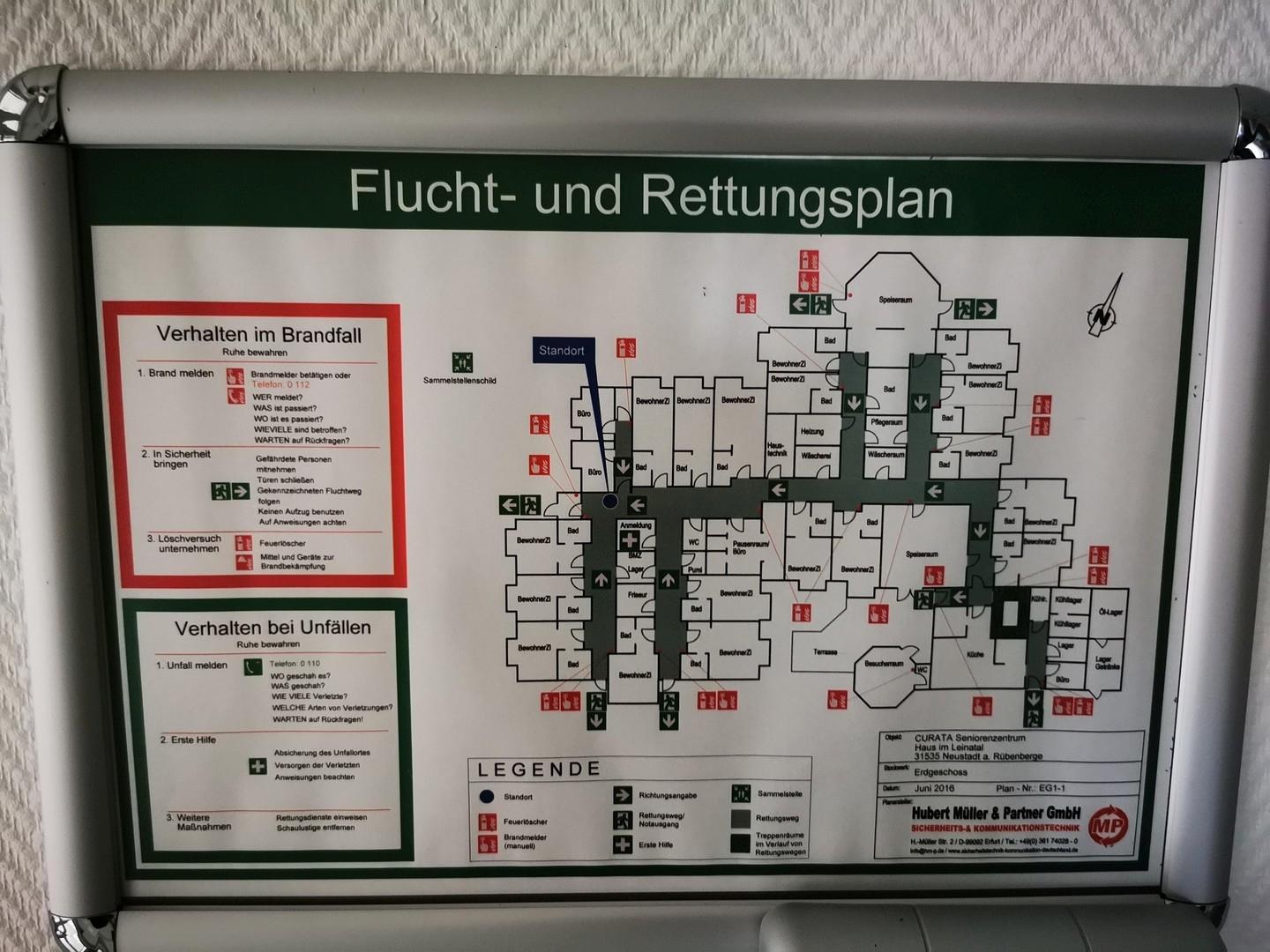 Übersicht Raumflächen
