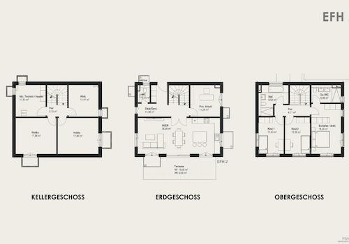 Mustergrundriss Haus 2