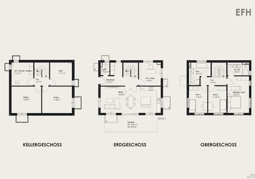 Mustergrundriss Haus 1