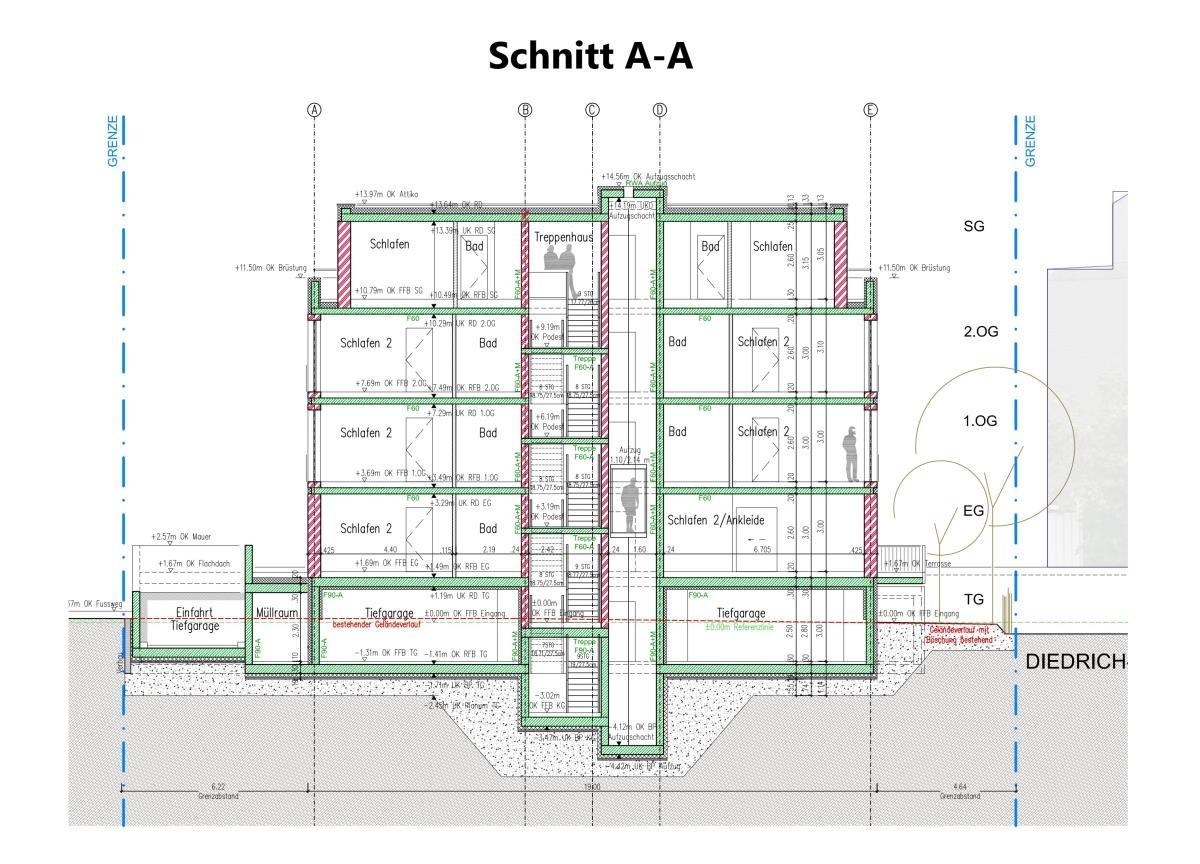 Schnitt A-A