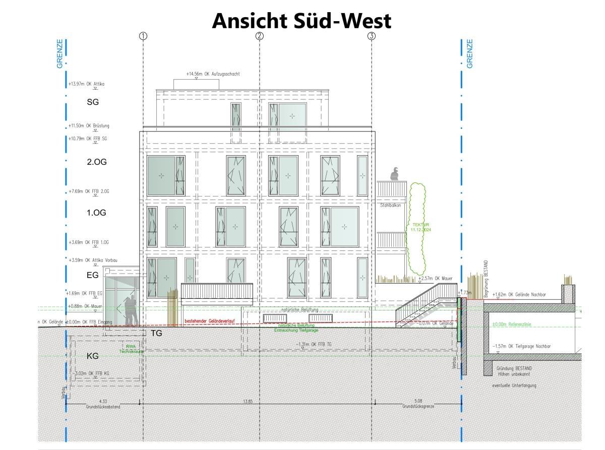 Ansicht Süd-West
