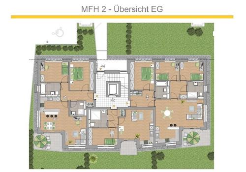 Übersicht EG