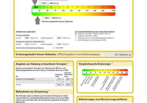 Energieausweis