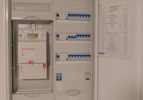 Elektrik
