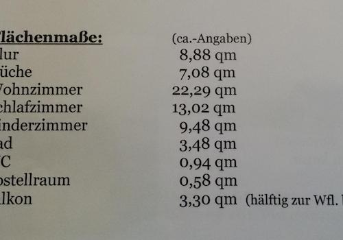 Flächenmaße