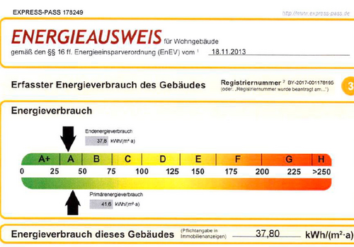 Energieausweis
