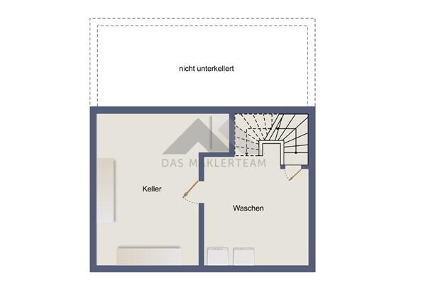 Kellergeschoss