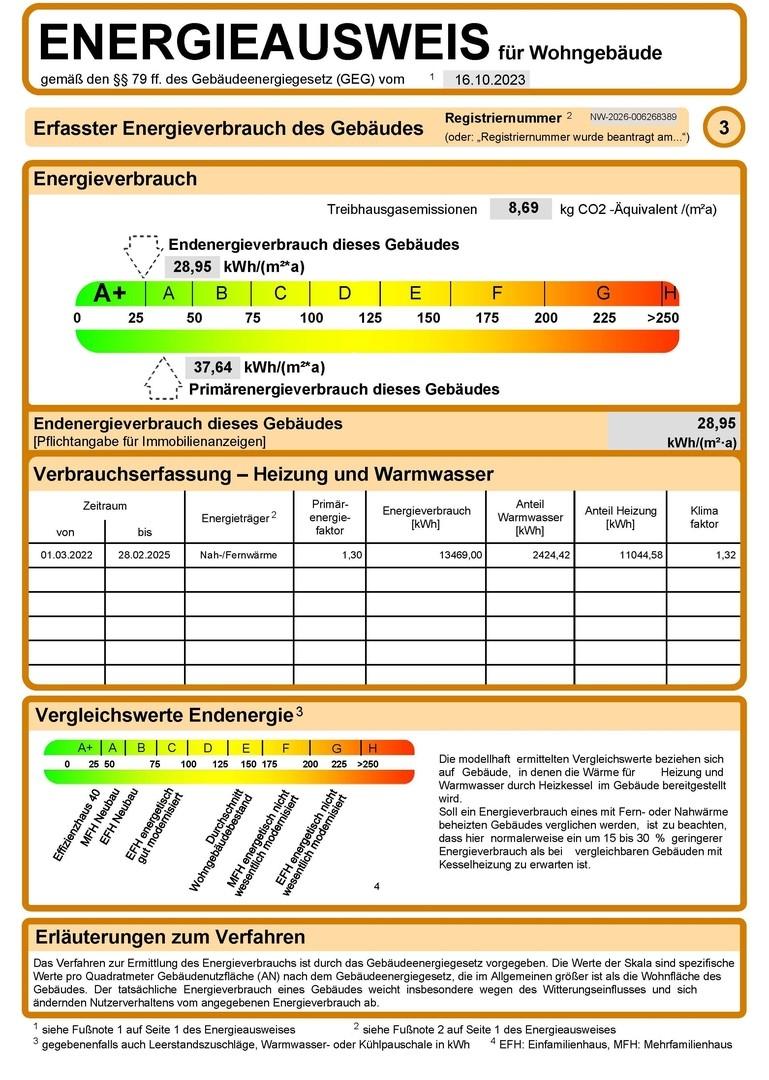 Energieausweis