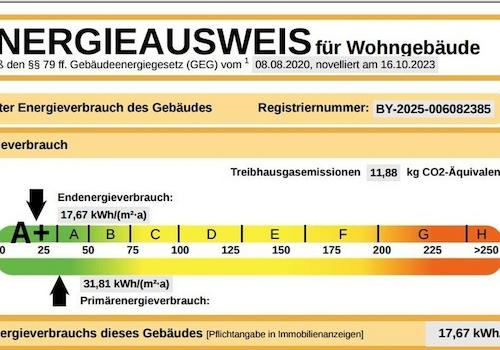 Energieausweis