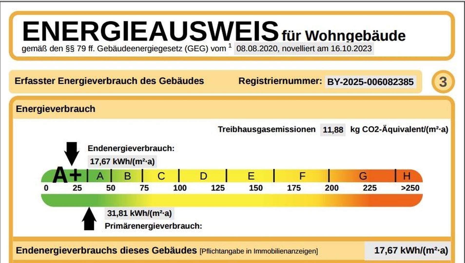 Energieausweis